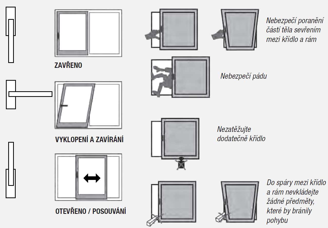 Posuvně sklopné dveře